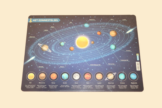 Deltas Educatieve Onderlegger – Het zonnestelsel